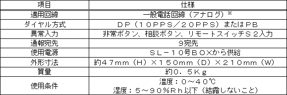 （２）ＳＬ－１０号ハンドフリーボックス