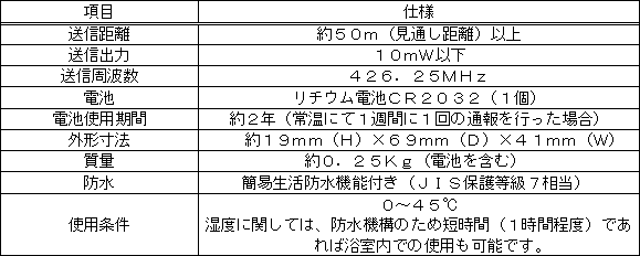 ２．小電力型ワイヤレスリモートスイッチ５（送信機）