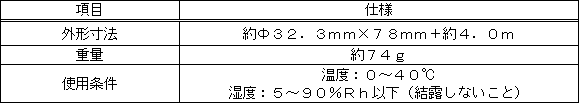 ３．リモートスイッチＳ２