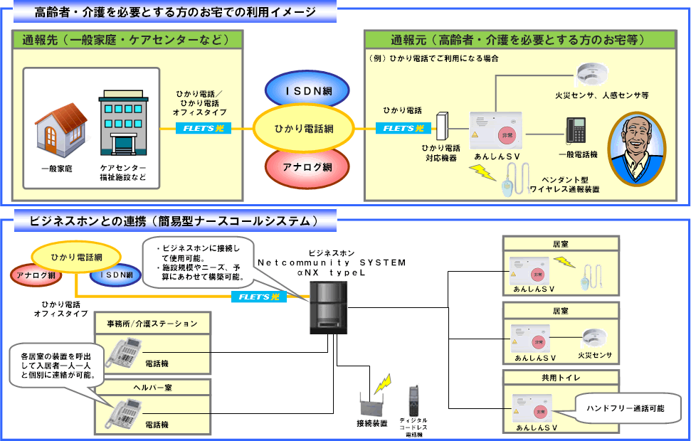 yʎQzpC[W}