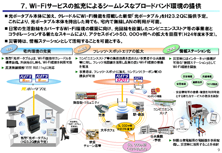 GlM[̌鉻ƉƒICTi