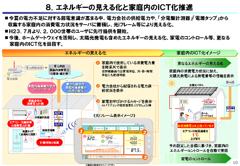 GlM[̌鉻ƉƒICTi