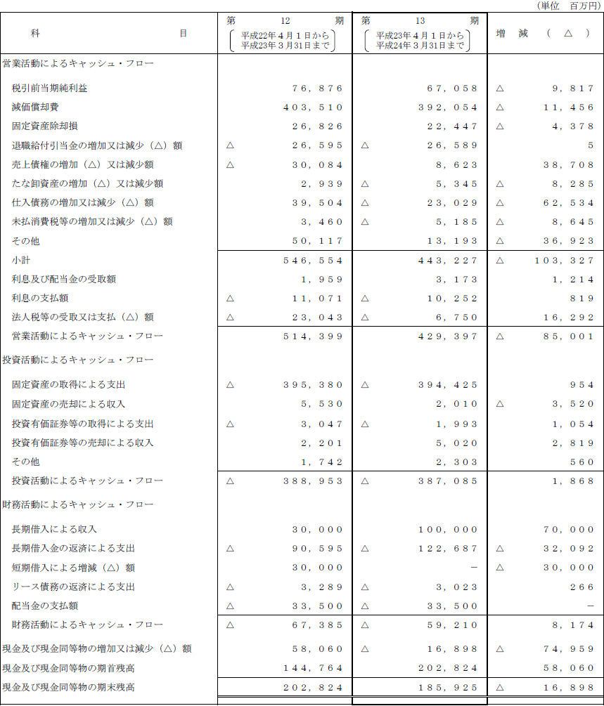 6. rLbVEt[vZ