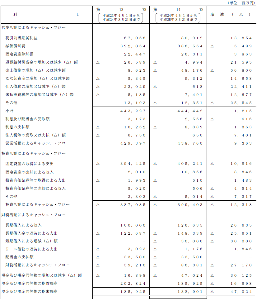 6. rLbVEt[vZ