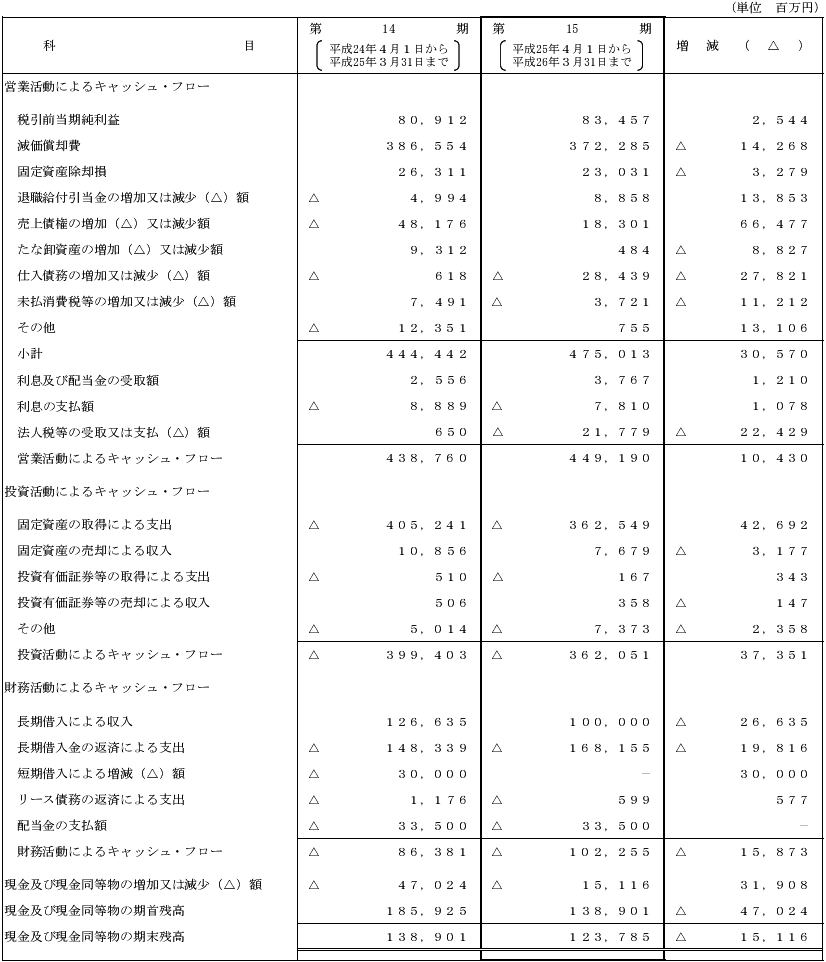 6. rLbVEt[vZ