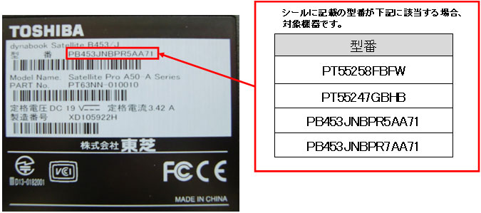 V[ɋLڂ̌^ԂLɊYꍇAΏۋ@łB
PT55258FBFW
PT55247GBHB
PB453JNBPR5AA71
PB453JNBPR7AA71