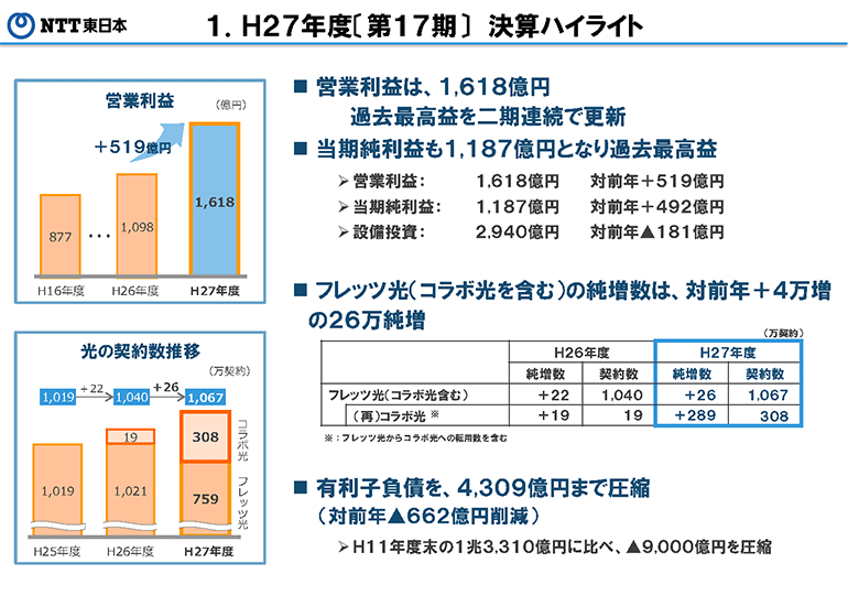 1.H27Nxk17l ZnCCg