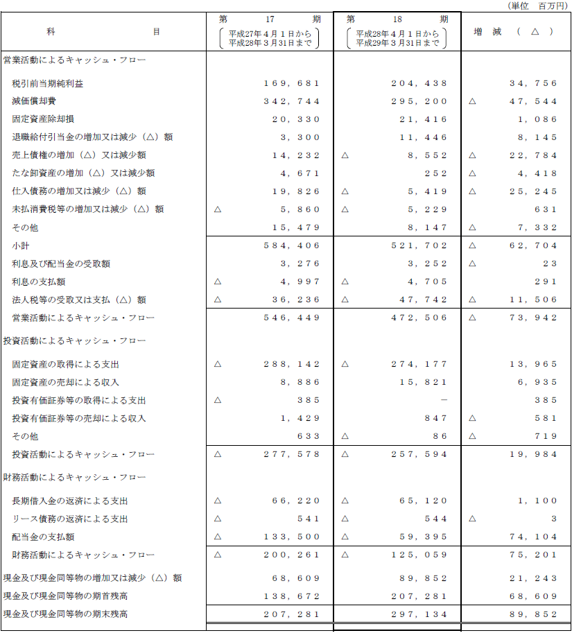 6. rLbVEt[vZ