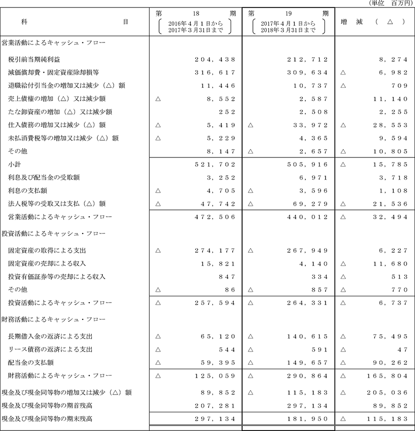 6. rLbVEt[vZ