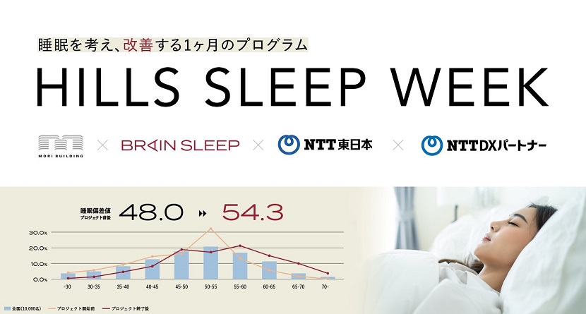 HILLS SLEEP WEEK̃f[^