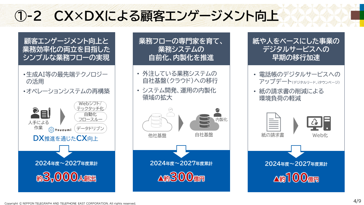 2023Nxk25lZ
