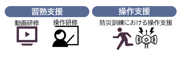 挤C⑀쌤CɂKnxBhЌPɂ鑀x