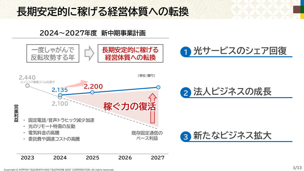 2024Nxk26lZ