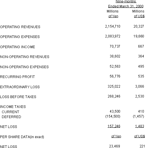 NON-CONSOLIDATED STATEMENT OF INCOME