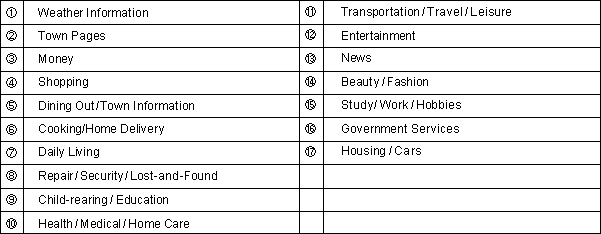 (1)L-mode Genres (tentative)