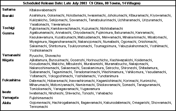 Scheduled Release Date: Late July 2003 i9 Cities, 80 Towns, 14 Villages)