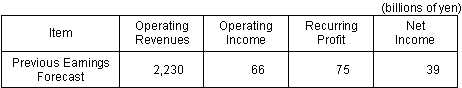 (Previous Earnings Forecast for Fiscal Year Ending March 31, 2004) 
[announced November 11, 2003]