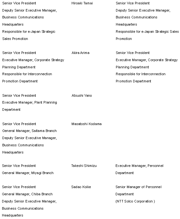 (6) New Executives' Positions and Organizational Responsibilities