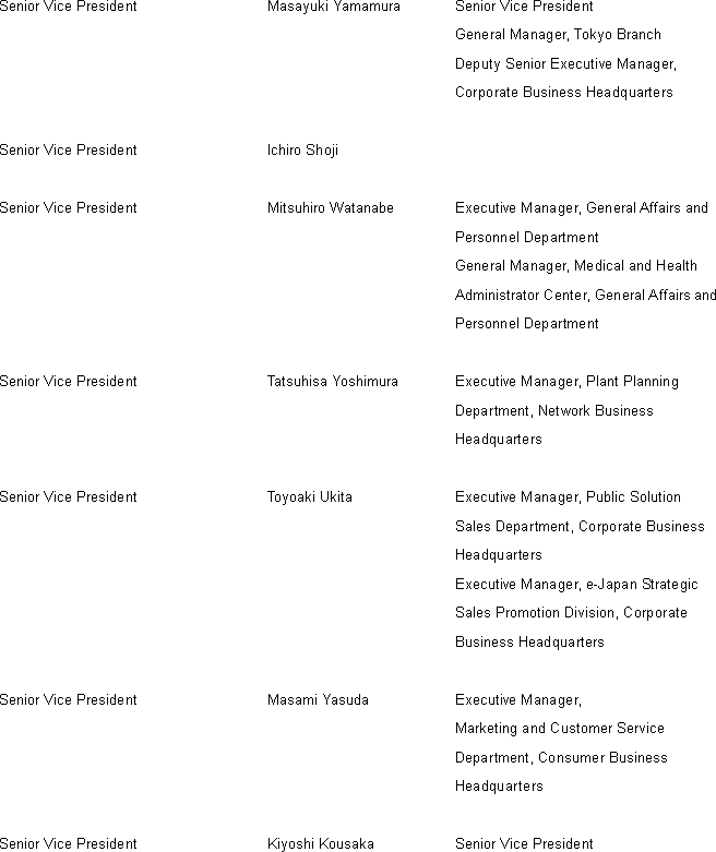 (6) New Executives' Positions and Organizational Responsibilities