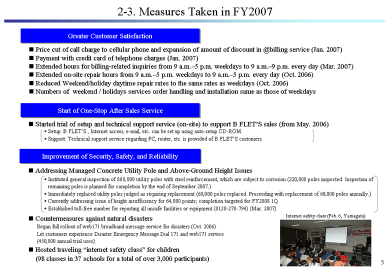 2-3. Measures Taken in FY2007