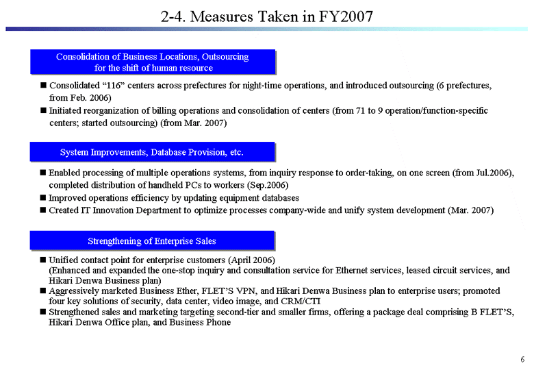 2-4. Measures Taken in FY2007