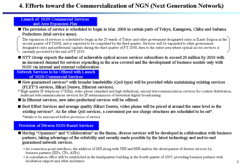 4. Efforts toward the Commercialization of NGN (Next Generation Network)