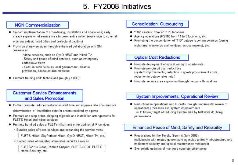 5.  FY2008 Initiatives