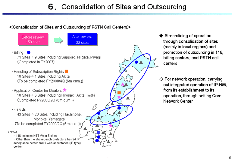 Consolidation of Sites and Outsourcing