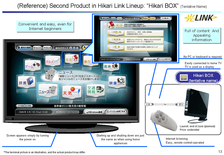 Second Product in Hikari Link Lineup: "Hikari BOX" (Tentative Name)