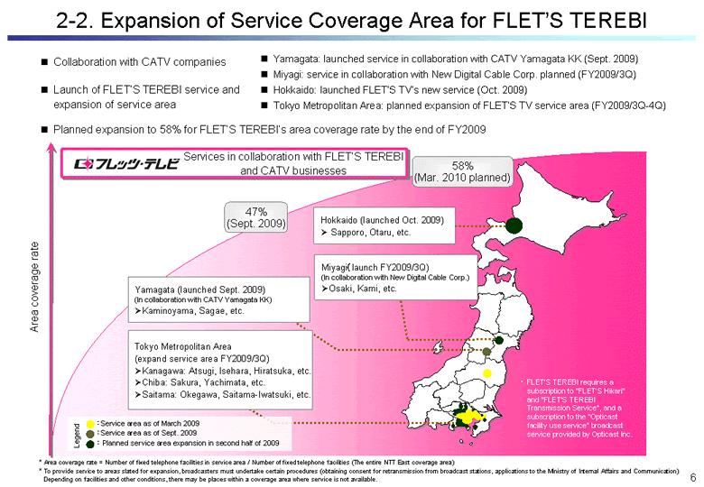 Expansion of Service Coverage Area for FLET'S TEREBI