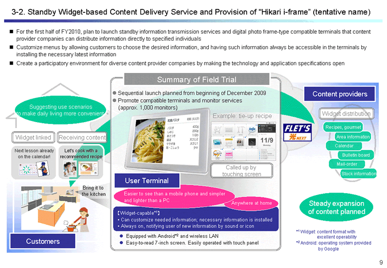 Standby Widget-based Content Delivery Service and Provision of Hikari i-frame (tentative name)