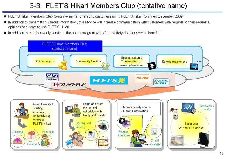 FLET'S Hikari Members Club (tentative name)