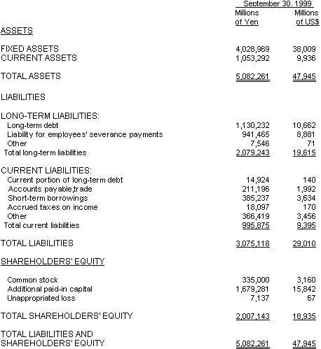 NIPPON TELEGRAPH AND TELEPHONE EAST CORPORATION NON-CONSOLIDATED BALANCE SHEET