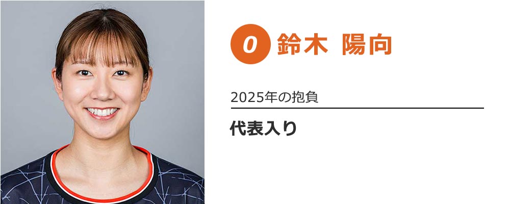  zI