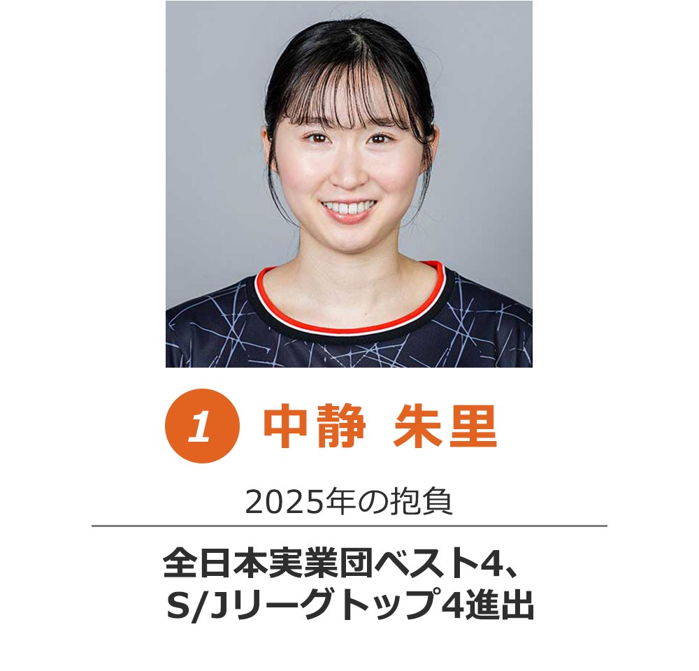  闢I