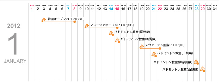 2012年1月スケジュール