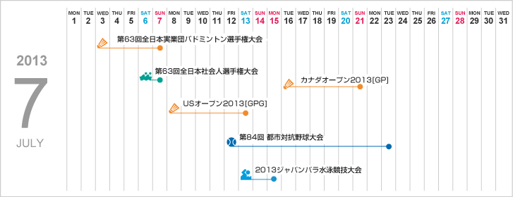 2013N7XPW[