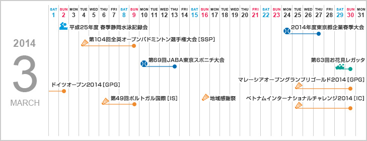 2014N3XPW[