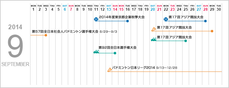 2014N9XPW[