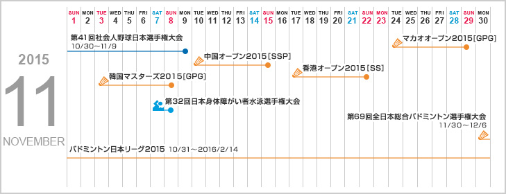 2015N11XPW[