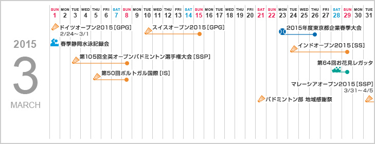 スケジュール Ntt東日本シンボルチーム 広報宣伝活動 企業情報 Ntt東日本