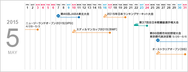 2015N5XPW[