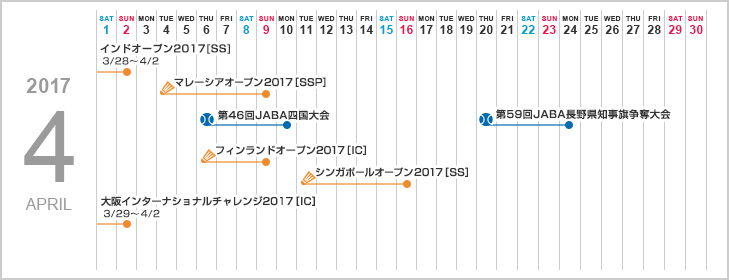 スケジュール Ntt東日本シンボルチーム 広報宣伝活動 企業情報 Ntt東日本