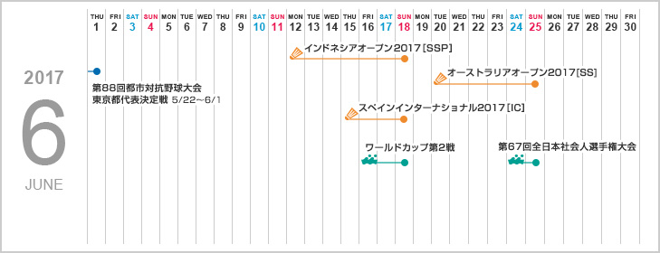 スケジュール Ntt東日本シンボルチーム 広報宣伝活動 企業情報 Ntt東日本