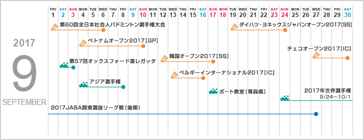 スケジュール Ntt東日本シンボルチーム 広報宣伝活動 企業情報 Ntt東日本