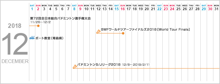 2018N12XPW[