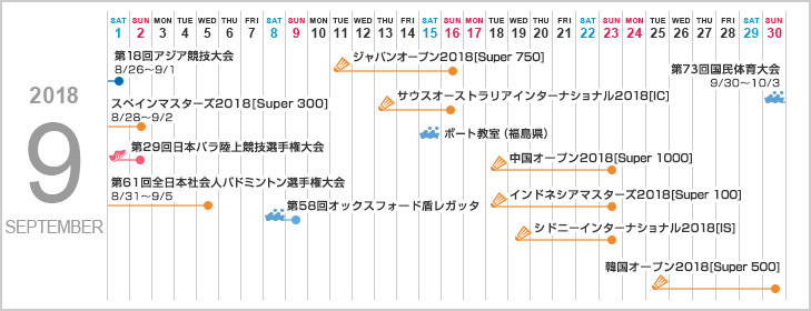 2018N9XPW[