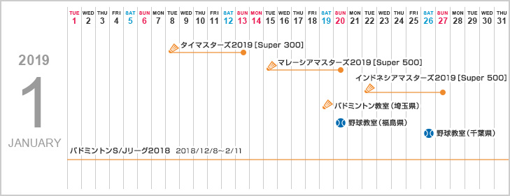 2019N1XPW[