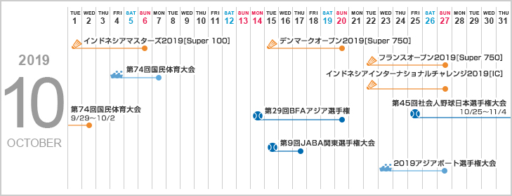 2019N10XPW[