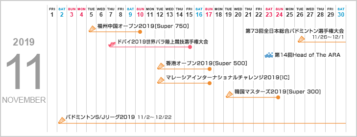 2019N11XPW[